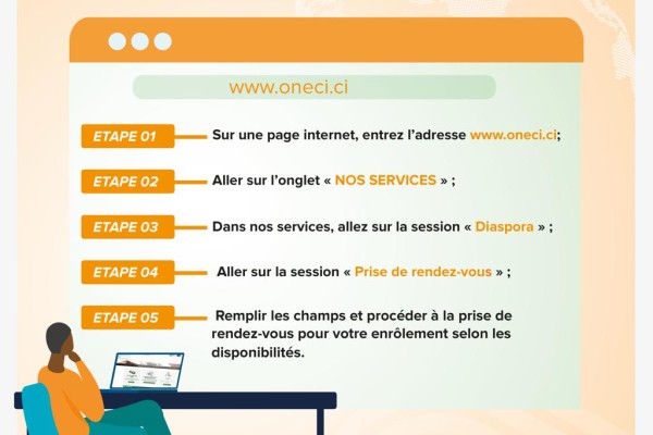 PROCÉDURE DE PRISE DE RENDEZ-VOUS À L'INTERNATIONAL
